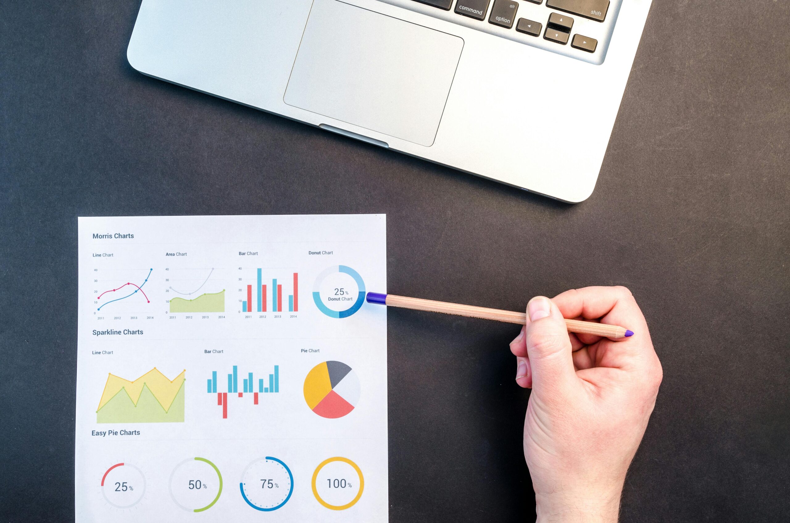 How to Create a Sitemap