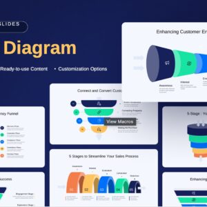 Colorful Professional Marketing Funnel Infographic Presentation Powerpoint Template