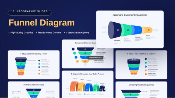Colorful Professional Marketing Funnel Infographic Presentation Powerpoint Template