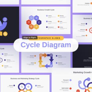 Purple Pastel Professional Cycle Diagram Infographic Presentation