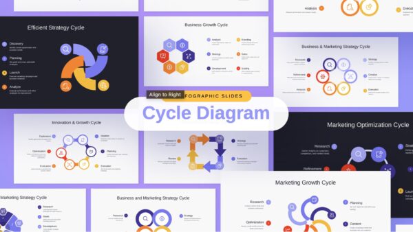 Purple Pastel Professional Cycle Diagram Infographic Presentation